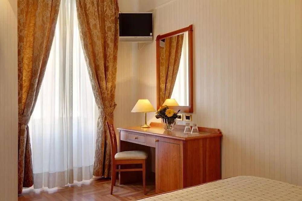 Residenza Romacentro Hotel Rome